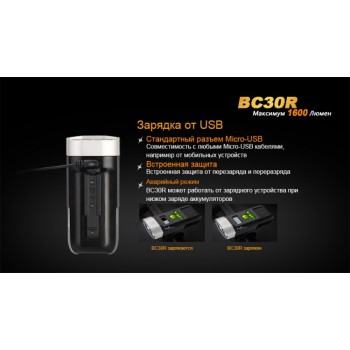 Велофара Fenix BC30R Cree XM-L2 (U2)