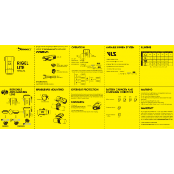 Комплект фонарей Moon Rigel Lite 500 и Helix Lite 100 USB-C
