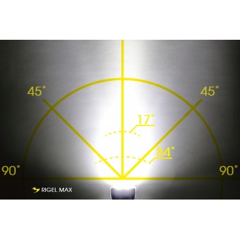 Фонарь велосипедный передний Moon Rigel Max 1500 (2022)