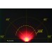 Фонарь велосипедный задний Moon Alcor 15 Люмен