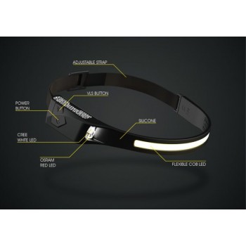 Фонарь налобный Moon U