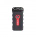 Велофара UltraFire Cree XP-G3 (PRO-M3603)