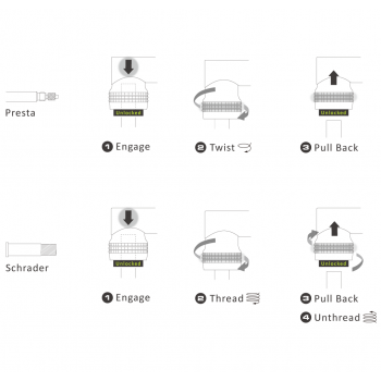 Насос велосипедный Birzman Mini Pump Apogee 120PSI (BM14-ZC-MINI)