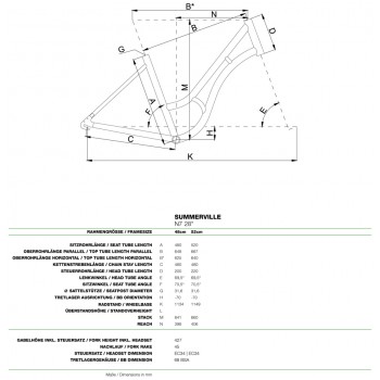Велосипед городской Bergamont Summerville N7 C4 28" (2015) Black / Grey (Matt)