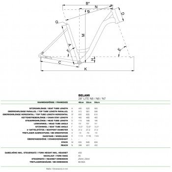 Велосипед городской Bergamont Belami N7 28 C2 (2015)